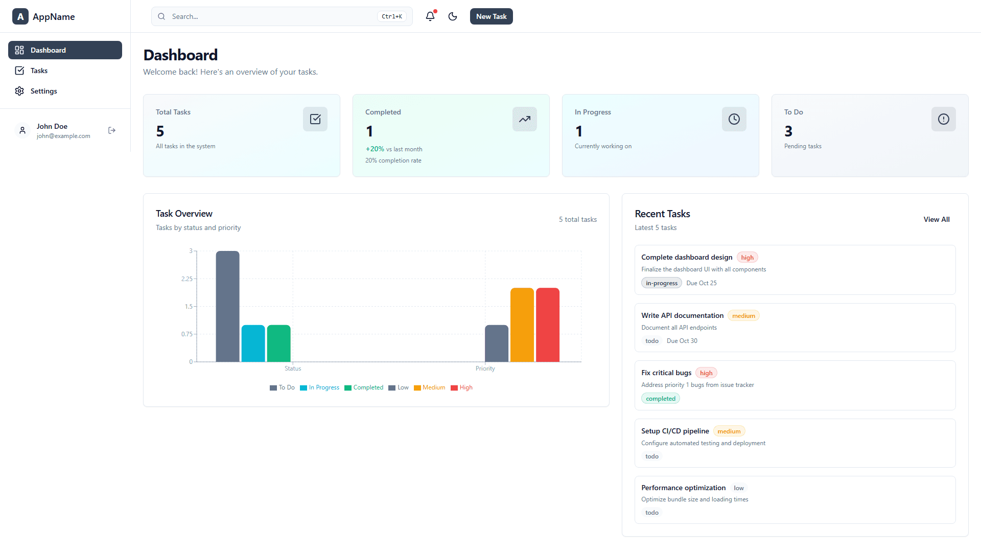 Screenshot de TaskFlow